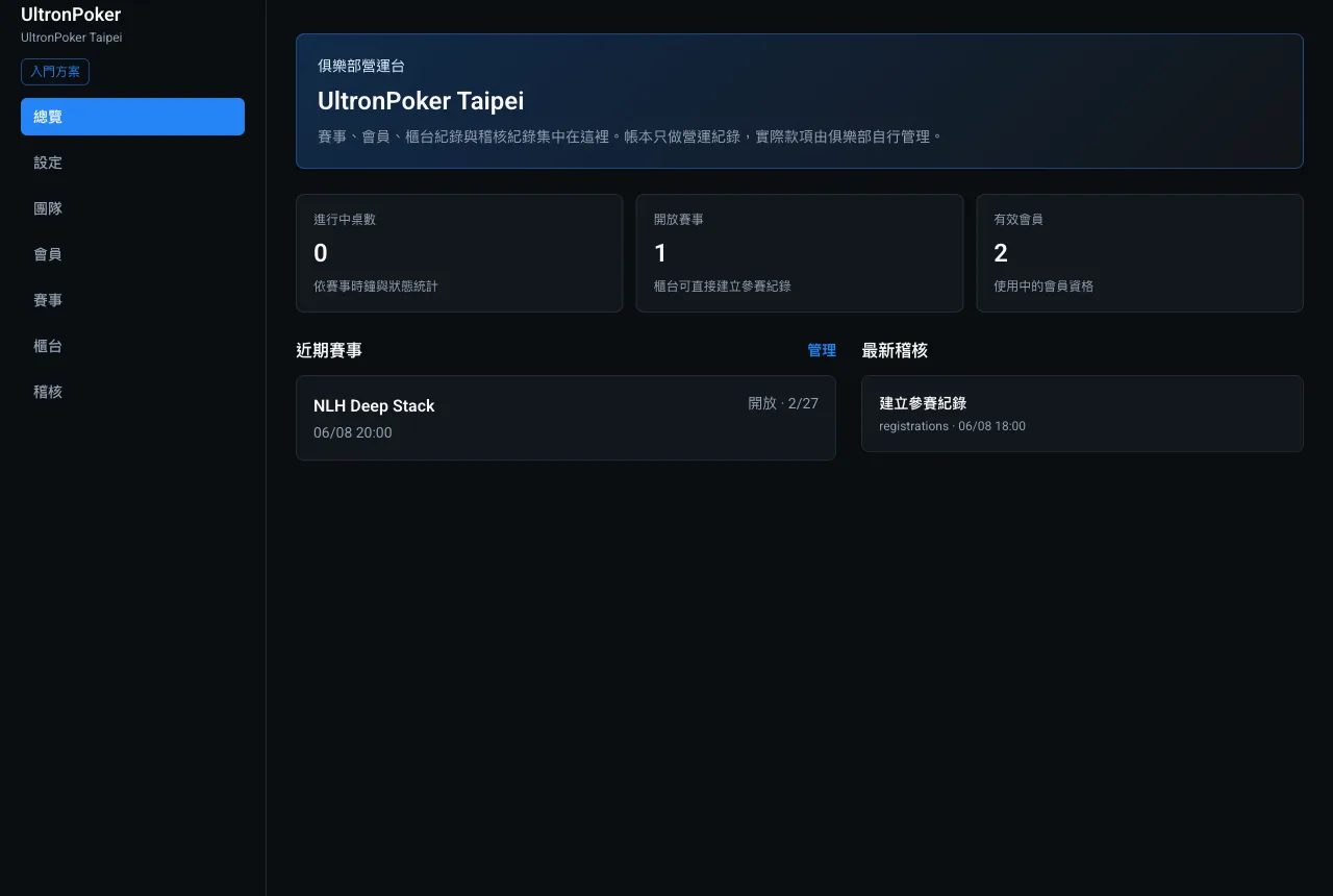 俱樂部後台桌機畫面